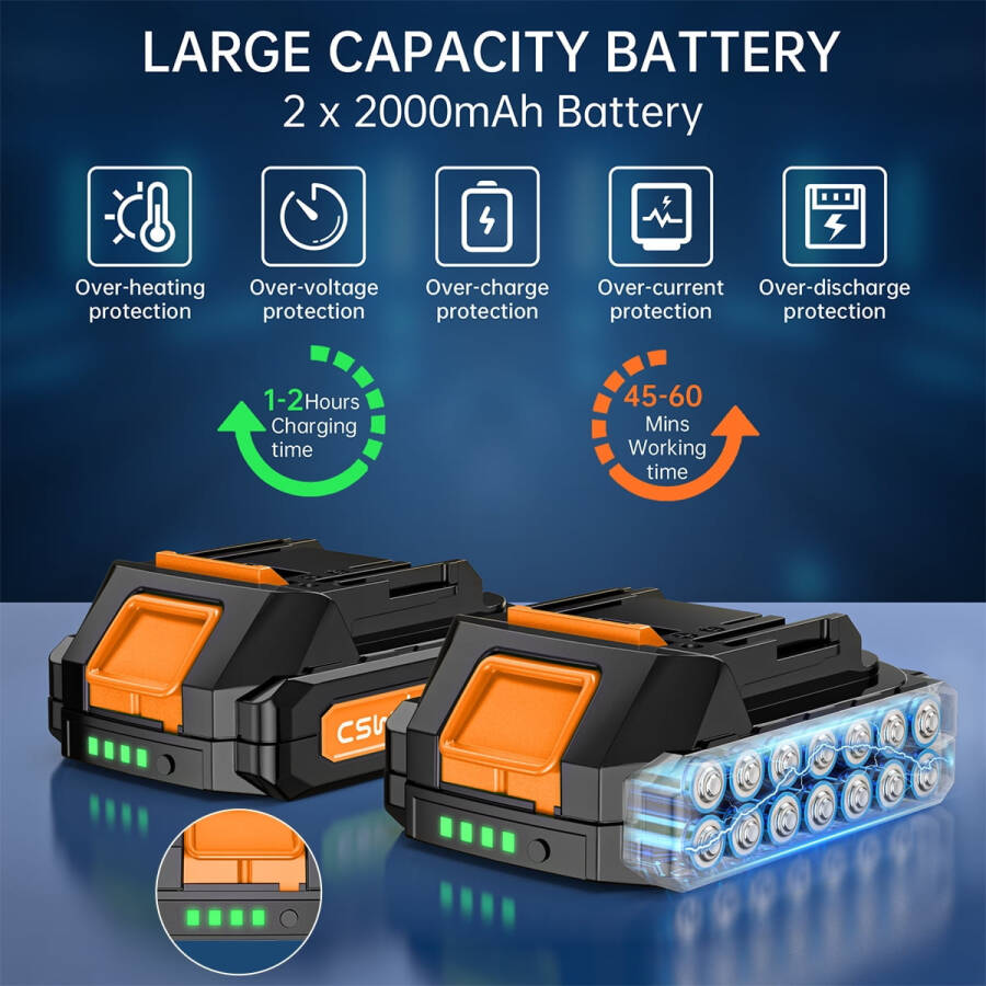 Leaf Blower, 20V simsiz barg tozalagich, 2 x 2.0 Ah batareya va zaryadlovchi bilan, maysazorni parvarishlash uchun elektr barg tozalagich, 2 tezlik rejimi, 320CFM 165MPH batareykali barg tozalagich patio, bog 'tozalash uchun - APELSIN - 4