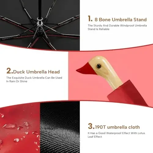 LEAGERA Compact Small Umbrellas for Rain&Sun, Cute Design Duck Head Umbrella for Girls Gifts, 8 Ribs Folding Umbrella with Wooden Handle - 5