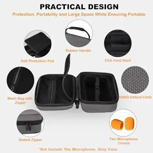 Lebared simsiz mikrofon qutisi JBL simsiz ikkita mikrofon tizimi bilan mos keladi, qo'lda ishlatiladigan ikkita mikrofon sayohat sumkasi qabul qiluvchilar, adapterlar, AA batareyalari uchun - kulrang (faqat quti) - 2