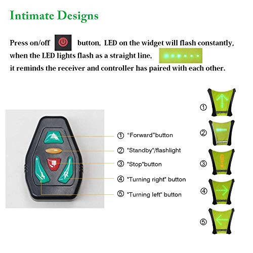 LED Turn Signal Safety Vest with Direction Indicator, USB Charging & Adjustable Bike Pack Accessory Guiding Light for Night Running Walking Cycling Gear - LED Glowing Reflective Backpack - 4