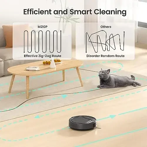 Lefant M210 Pro Robot Vacuum Cleaner, 2200Pa Suction, Super-Thin, Quiet, Self-Charging Robotic Vacuum Cleaner, Wi-Fi/APP, Compatible with Alexa(Gray) - 3