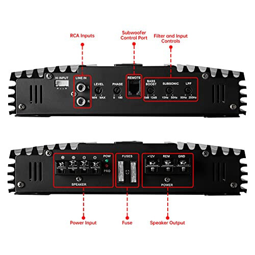 LEIGESAUDIO 500 Watts MonoBlock Amplifier, Class D, 1 OModazone Stable Subwoofer Amplifiers for Car Audio Speakers - 4