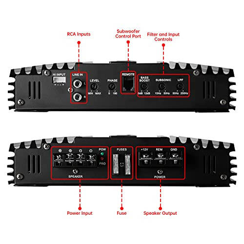 LEIGESAUDIO 500 Watts MonoBlock Amplifier, Class D, 1 OModazone Stable Subwoofer Amplifiers for Car Audio Speakers - 4