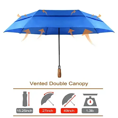Lejorain Large Folding Golf Umbrella - Compact Mens Umbrellas Travel Rain and Windproof 54inch Collapsible Automatic Open Close Umbrella 210T Teflon Vented Double Canopy - 2
