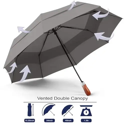 Lejorain Large Folding Golf Umbrella - Compact Mens Umbrellas Travel Rain and Windproof 54inch Collapsible Automatic Open Close Umbrella 210T Teflon Vented Double Canopy 