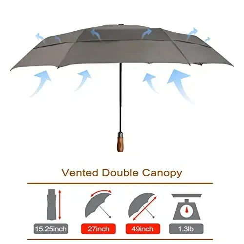 Lejorain Large Folding Golf Umbrella - Compact Mens Umbrellas Travel Rain and Windproof 54inch Collapsible Automatic Open Close Umbrella 210T Teflon Vented Double Canopy - 2
