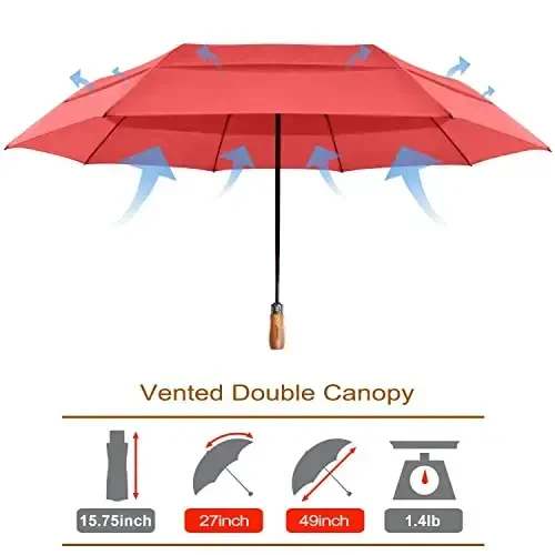 Lejorain Large Folding Golf Umbrella - Compact Mens Umbrellas Travel Rain and Windproof 54inch Collapsible Automatic Open Close Umbrella 210T Teflon Vented Double Canopy - LEJORAIN (1)