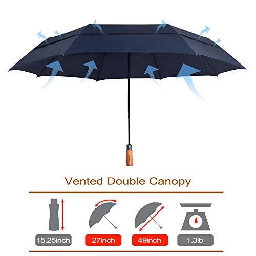 Lejorain Large Folding Golf Umbrella - Compact Mens Umbrellas Travel Rain and Windproof 54inch Collapsible Automatic Open Close Umbrella 210T Teflon Vented Double Canopy - Lejorain (1)