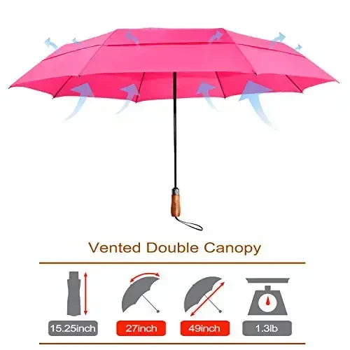 Lejorain Large Folding Golf Umbrella - Compact Mens Umbrellas Travel Rain and Windproof 54inch Collapsible Automatic Open Close Umbrella 210T Teflon Vented Double Canopy - LEJORAIN (1)