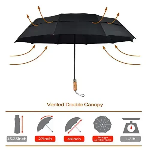 Lejorain Large Folding Golf Umbrella - Compact Mens Umbrellas Travel Rain and Windproof 54inch Collapsible Automatic Open Close Umbrella 210T Teflon Vented Double Canopy - LEJORAIN (1)