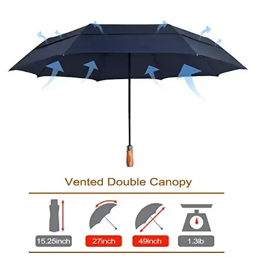 Lejorain Large Folding Golf Umbrella - Compact Mens Umbrellas Travel Rain and Windproof 54inch Collapsible Automatic Open Close Umbrella 210T Teflon Vented Double Canopy - 2