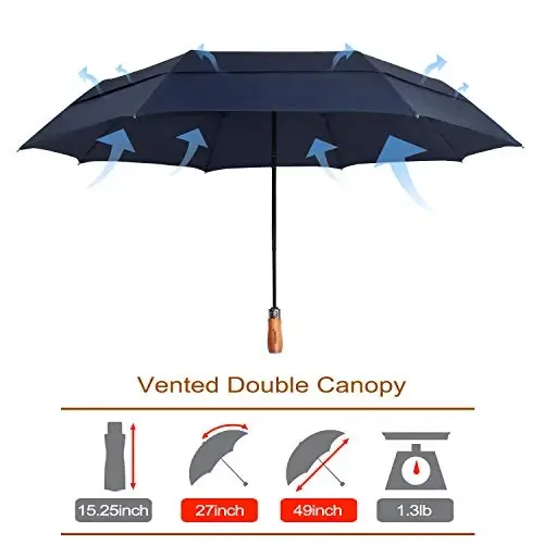 Lejorain Large Folding Golf Umbrella - Compact Mens Umbrellas Travel Rain and Windproof 54inch Collapsible Automatic Open Close Umbrella 210T Teflon Vented Double Canopy - 2