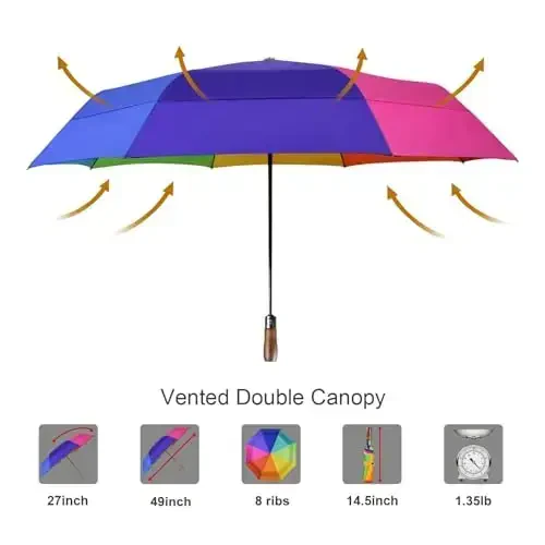 Lejorain Large Folding Golf Umbrella - Compact Mens Umbrellas Travel Rain and Windproof 54inch Collapsible Automatic Open Close Umbrella 210T Teflon Vented Double Canopy - LEJORAIN (1)
