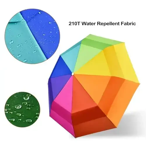 Lejorain Large Folding Golf Umbrella - Compact Mens Umbrellas Travel Rain and Windproof 54inch Collapsible Automatic Open Close Umbrella 210T Teflon Vented Double Canopy - 4