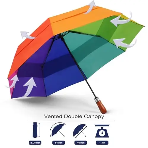 Lejorain Large Folding Golf Umbrella - Compact Mens Umbrellas Travel Rain and Windproof 54inch Collapsible Automatic Open Close Umbrella 210T Teflon Vented Double Canopy - LEJORAIN