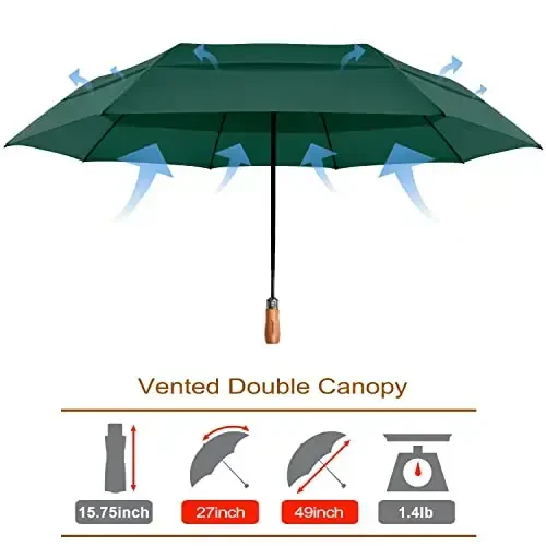 Lejorain Large Folding Golf Umbrella - Compact Mens Umbrellas Travel Rain and Windproof 54inch Collapsible Automatic Open Close Umbrella 210T Teflon Vented Double Canopy - 2