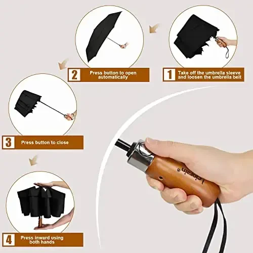 Lejorain Large Folding Golf Umbrella - Compact Mens Umbrellas Travel Rain and Windproof 54inch Collapsible Automatic Open Close Umbrella 210T Teflon Vented Double Canopy - 3