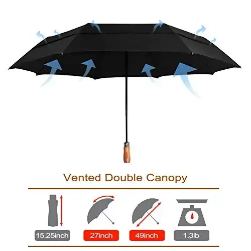 Lejorain Large Folding Golf Umbrella - Compact Mens Umbrellas Travel Rain and Windproof 54inch Collapsible Automatic Open Close Umbrella 210T Teflon Vented Double Canopy - 2