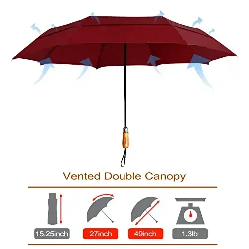 Lejorain Large Folding Golf Umbrella - Compact Mens Umbrellas Travel Rain and Windproof 54inch Collapsible Automatic Open Close Umbrella 210T Teflon Vented Double Canopy - 2