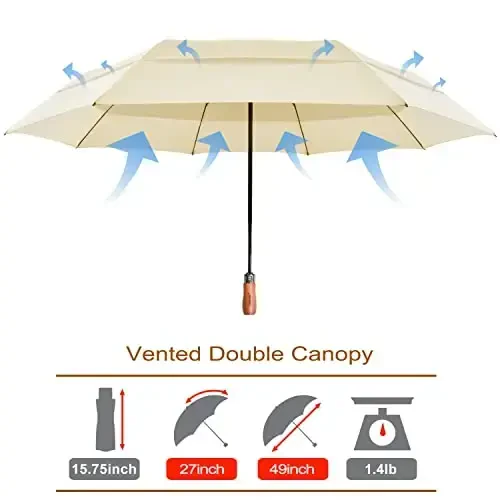 Lejorain Large Folding Golf Umbrella - Compact Mens Umbrellas Travel Rain and Windproof 54inch Collapsible Automatic Open Close Umbrella 210T Teflon Vented Double Canopy - 2