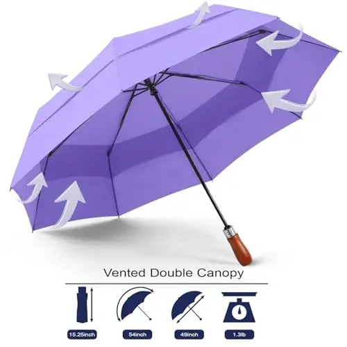 Lejorain Large Folding Golf Umbrella - Compact Mens Umbrellas Travel Rain and Windproof 54inch Collapsible Automatic Open Close Umbrella 210T Teflon Vented Double Canopy - 3