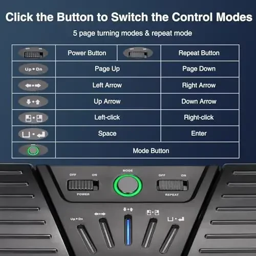 LEKATO Bluetooth Wireless Page Turner Pedal Music Page Turner for iPad Tablets Page Turning, Rechargeable Hands-Free Page Turner Pedal for Playing Instruments App Controller Anti-slip Foot Switches - 3