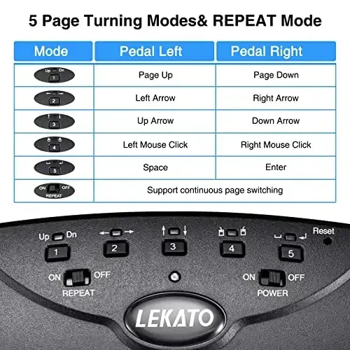 LEKATO Wireless Bluetooth Page Turner Pedal Music Page Turner Pedal for Ipad,Tablets Android IOS Phones Rechargeable Foot Pedal Silent Page Turner Ipad for Hands-Free - LEKATO (1)
