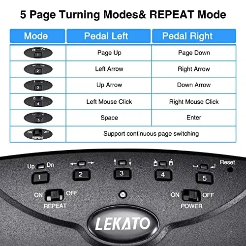 LEKATO Wireless Bluetooth Page Turner Pedal Music Page Turner Pedal for Ipad,Tablets Android IOS Phones Rechargeable Foot Pedal Silent Page Turner Ipad for Hands-Free - 2