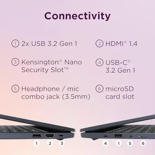 Lenovo Chromebook 15 Ideapad 3i (15.6