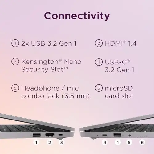 Lenovo Chromebook 15 Ideapad 3i (15.6