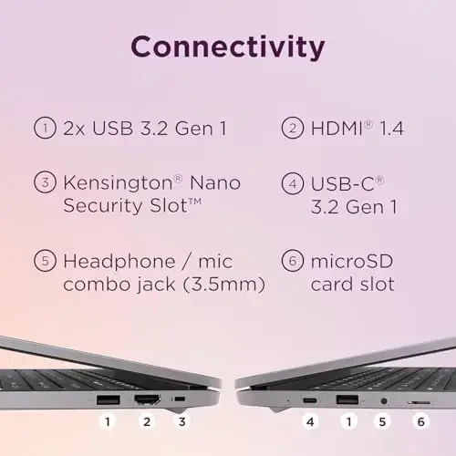 Lenovo Ideapad 3 Chromebook 15 (15.6