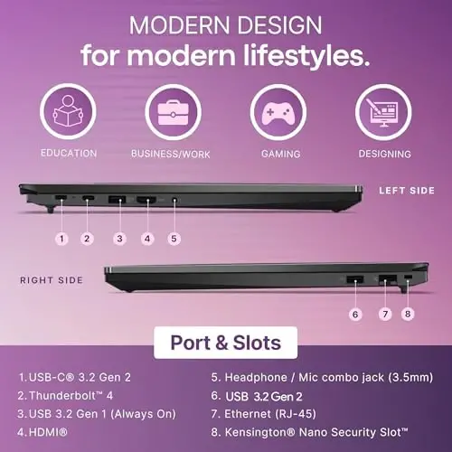 Lenovo ThinkPad E16 Gen 2, FHD+ 16