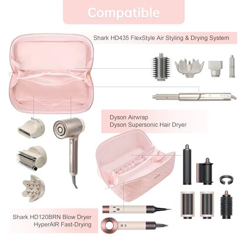 Leudes Hair Tools Travel Bag - 4