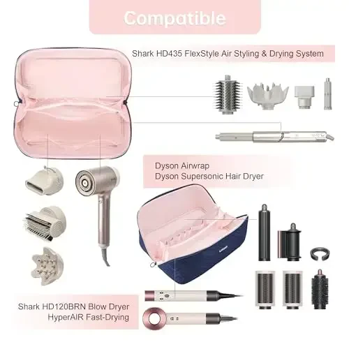 Leudes Hair Tools Travel Bag for Shark Flexstyle Portable Shark Hair Air Wrap Dryer Case (Navy Blue) - 4