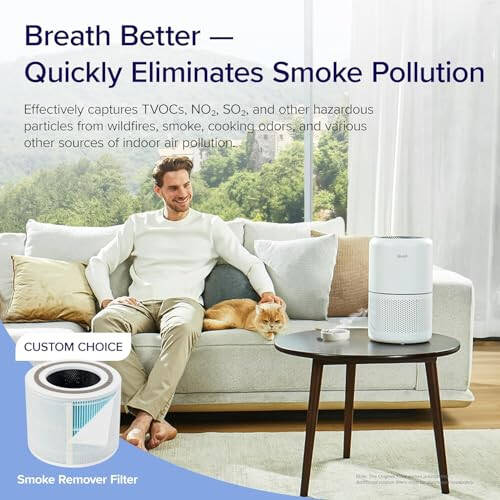 LEVOIT Air Purifier for Home Allergies Pets Hair in Bedroom, Covers Up to 1095 ft² by 45W High Torque Motor, 3-in-1 Filter with HEPA sleep mode, Remove Dust Smoke Pollutants Odor, Core300-P, White - 31