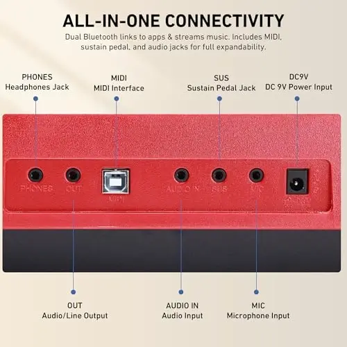Lexington 61-Key Portable Electronic Keyboard Piano with Weighted Keys, Dual Bluetooth, LCD Display, 600 Tones & 600 RhytModazones, Teaching Modes, Microphone, Power Adapter, and Keyboard Stand (Cherry Red) - 4