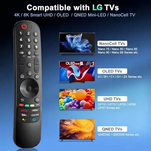 Magic Remote for LG-Smart-TV-Remote-Control-Replacement with Pointer and Voice Function,Compatible with LG 2021/2022/2023/2024 UHD OLED QNED NanoCell 4K 8K Smart TV - 2
