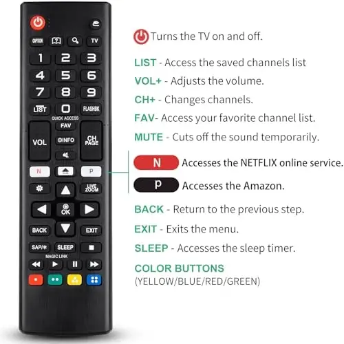 Remote Control for LG-Smart-TV-Remote All LG LCD LED HDTV 3D Smart TV Models… - ANGROX (1)