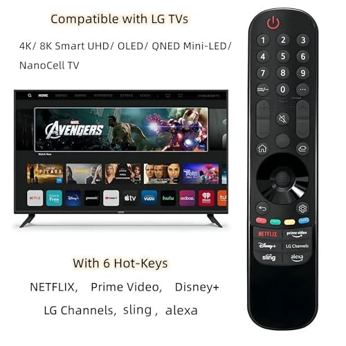 for LG TV Remote Replacement, for All 2019-2023 Remote Control for L G Smart TVs, for LG Magic Remote MR22/23GA. for L G ThinQ OLED WebOS UHD 4K. (NO Voice & NO Pointer Function) - 3