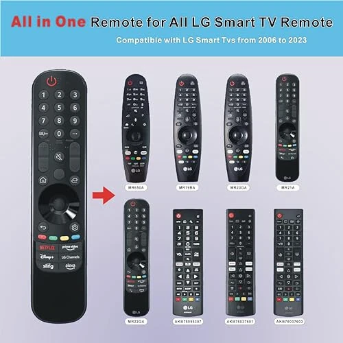 for LG TV Remote Replacement, for All 2019-2023 Remote Control for L G Smart TVs, for LG Magic Remote MR22/23GA. for L G ThinQ OLED WebOS UHD 4K. (NO Voice & NO Pointer Function) - 5