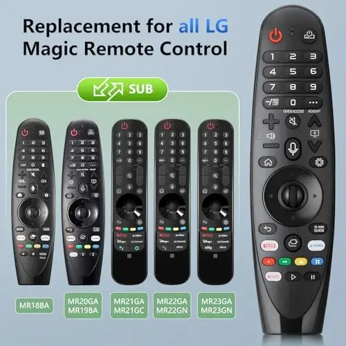 LG Smart TV uchun ovozli sehrli pult masofadan boshqarish pulti, AKB75855501 AN-MR20GA MR19BA MR18BA MR650A ovozni aniqlash va ko'rsatkich funksiyasi bilan - 3