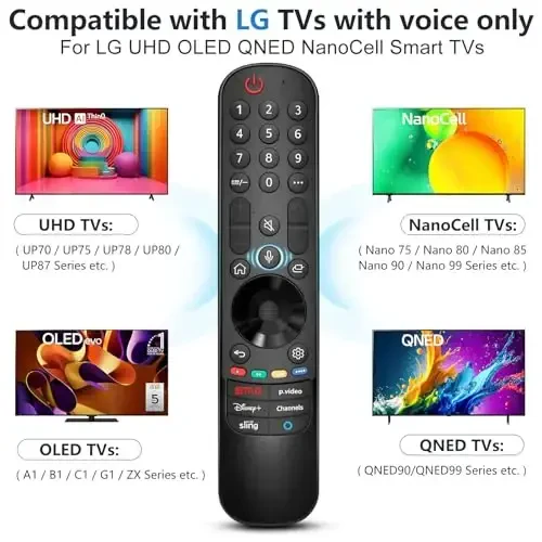Replacement Magic Remote Control for LG-TV-Remote for All LG Smart UHD, OLED, QNED, NanoCell Series TVs with Voice Function - 3