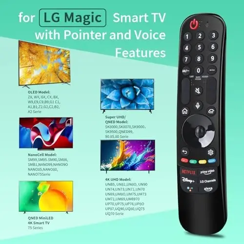 for LG-TV-Remote MR22GN, Voice Replacement for LG Magic Remote for 2022 OLED QNED NanoCell Series Smart TVs with Pointer and Voice Function - 3