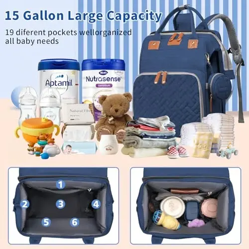 LHDYMXYN Baby Diaper Bags with Changing Station, Multifunctional Diaper Bag Backpack for Moms Dads with USB Charging Port, Waterproof Travel Diaper, Baby Shower Gifts for Baby Boy & Girls（Blue） - 2