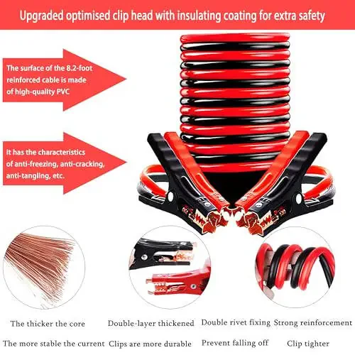 LIANXIN Roadside Assistance Emergency Kit - Car Emergency Kit with Jumper Cables (Upgraded) Emergency Roadside Kit for Car 142 Pieces Car Safety Kits, Tow Strap, Tool Kit, Reflective Warning Triangle - 3