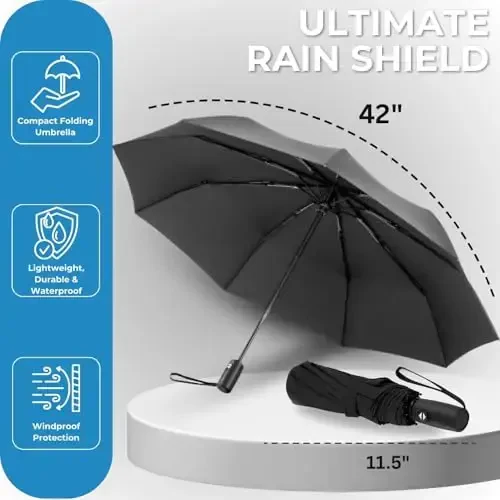 Liberty Imports 3 Pack Windproof Travel Rain Umbrellas - Compact, Light, Automatic, Strong and Portable - for Men and Women - 7