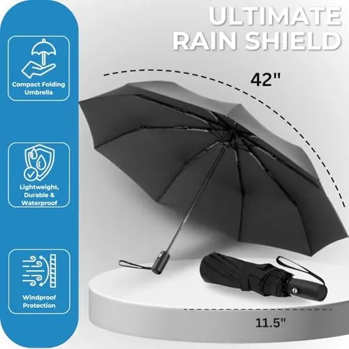 Liberty Imports 3 Pack Windproof Travel Rain Umbrellas - Compact, Light, Automatic, Strong and Portable - for Men and Women - 7