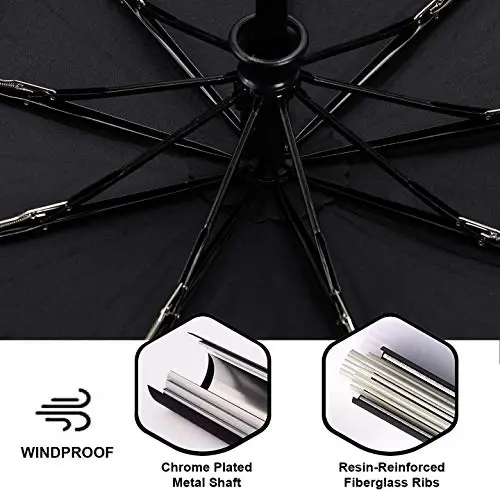Liberty Imports 3 Pack Windproof Travel Rain Umbrellas - Compact, Light, Automatic, Strong and Portable - for Men and Women - 5