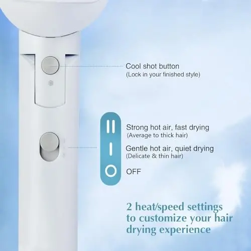 Licoseam Hair Dryer, 1600W Small Foldable Hair Blow Dryer, Fast Drying Travel Hair Dryer, White - 3