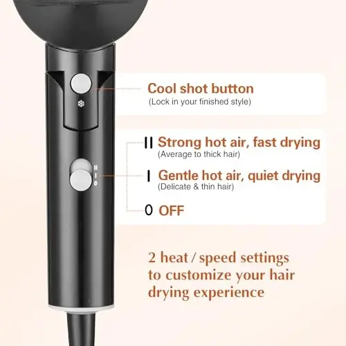 Licoseam Hair Dryer, 1600W Small Foldable Hair Blow Dryer, Fast Drying Compact Hair Dryer, Black - 3